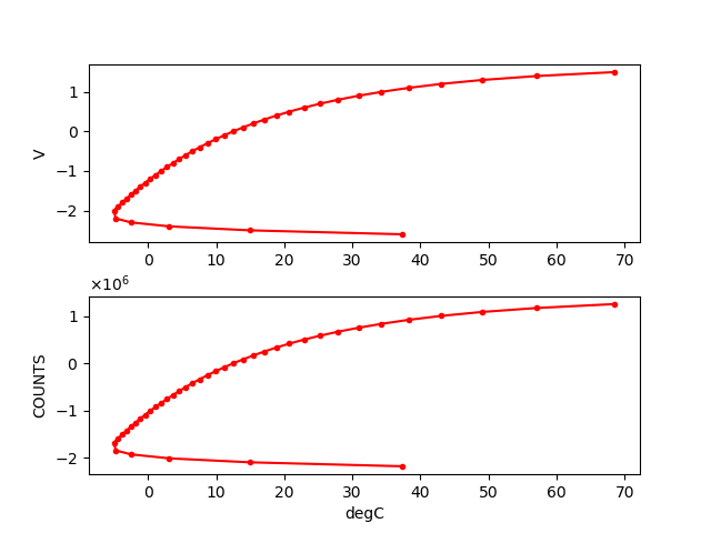 _images/YS-44301-thermistor.png