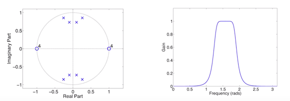 _images/z-transform_fig2.png